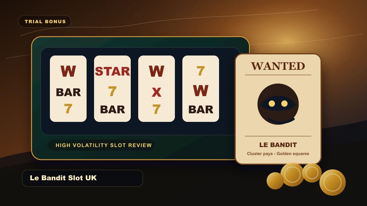 Le bandit slot UK